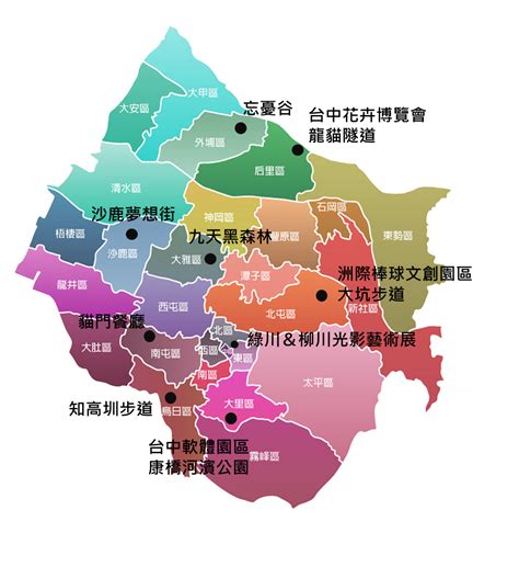 台中 地名的由來|臺中市